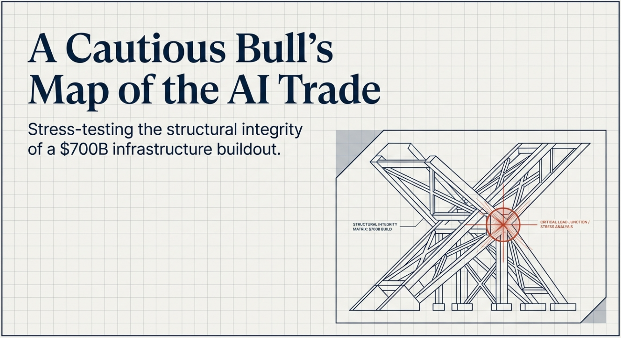 A Cautious Bull's Map of the AI Trade